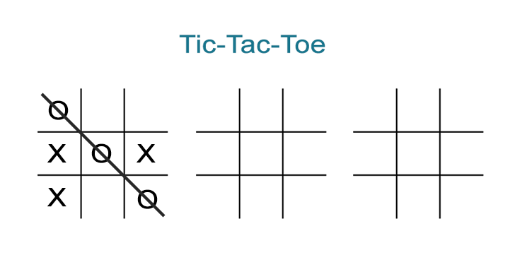 Printable Tic-Tac-Toe Sheets - ALL ESL